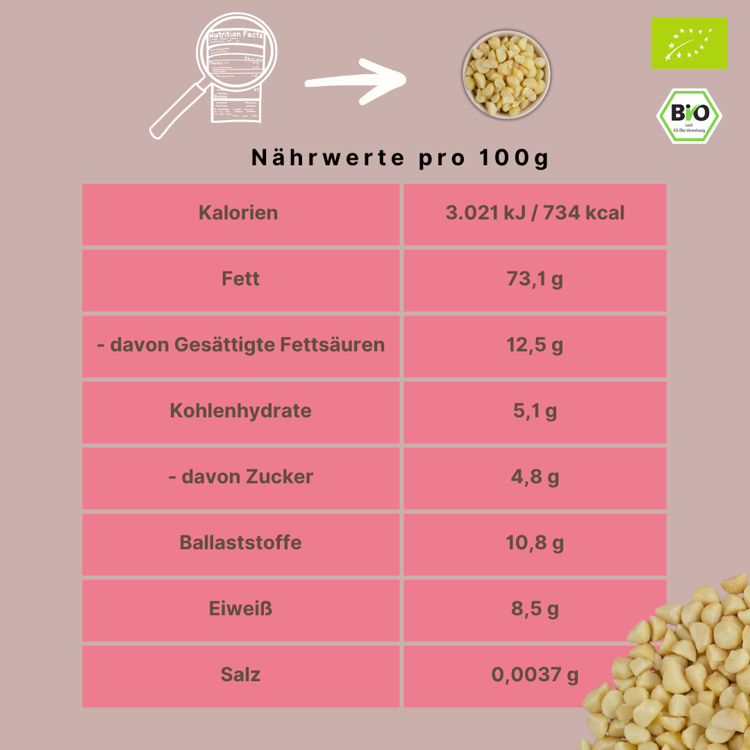 Bio Macadamiabruch | Macadamiastücke | Macadamiakerne | Style 6
