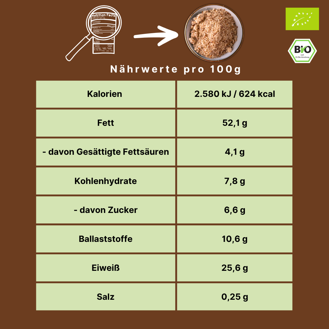 Bio Mandeln | geröstet & gemahlen | Natur | aromatisch-nussig
