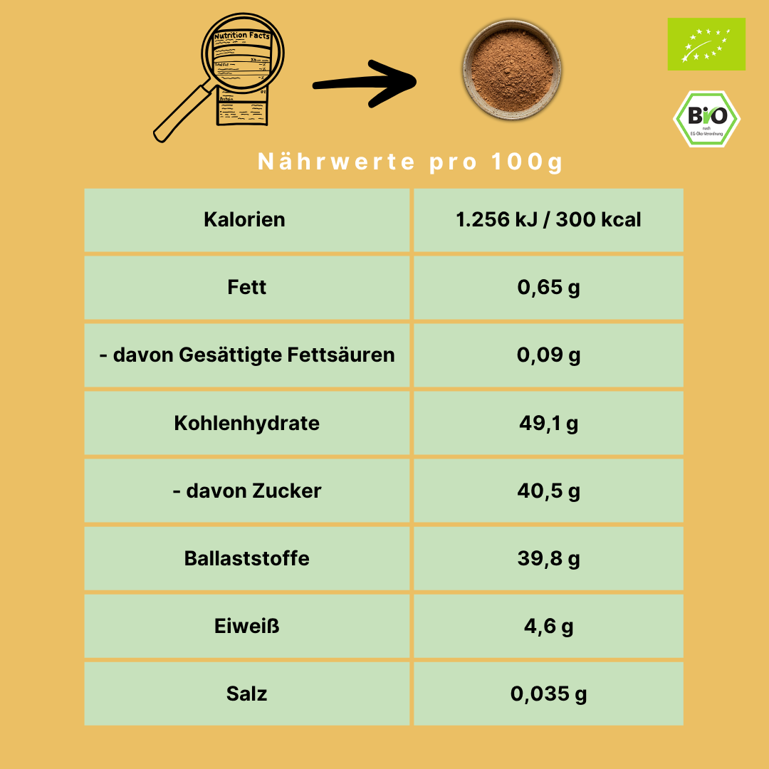 Bio Carobpulver | Johannisbrot gemahlen | aus Italien