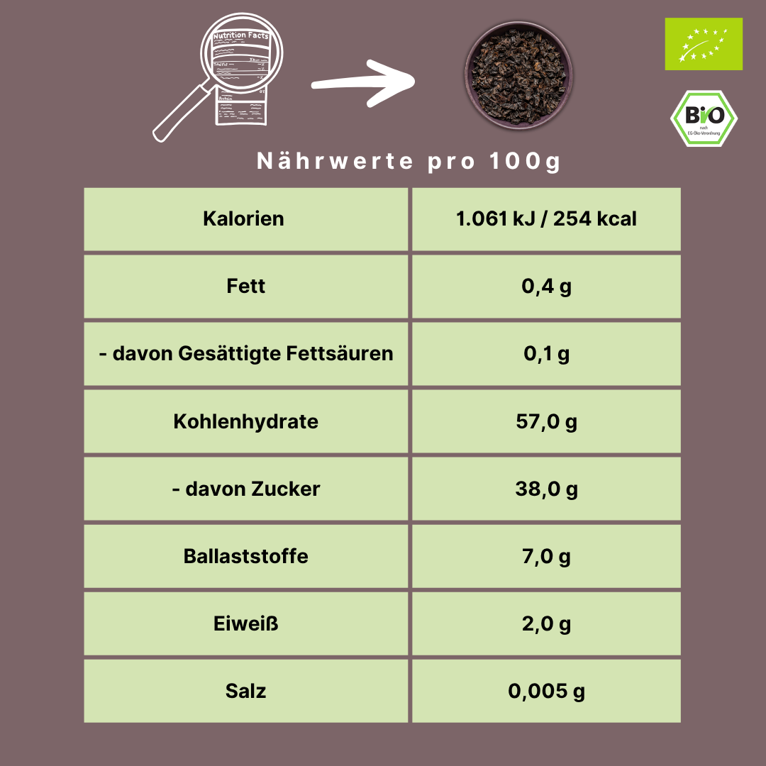 Bio Pflaumenwürfel | getrocknet & gehackt