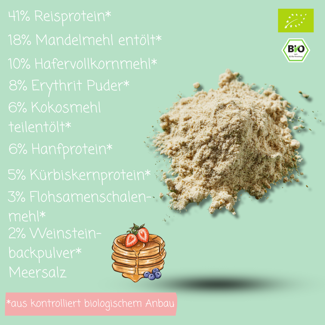 Bio Protein Pancake-Mischung „Pure Balance“ | 55% Protein | ohne Zuckerzusatz | vegan