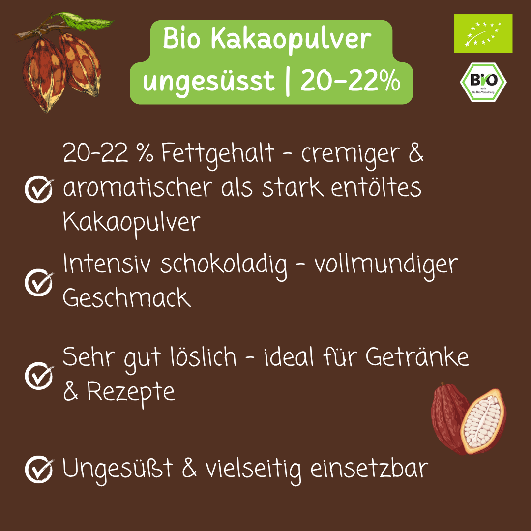 Bio Kakaopulver | ungesüsst & alkalisiert | 20-22%