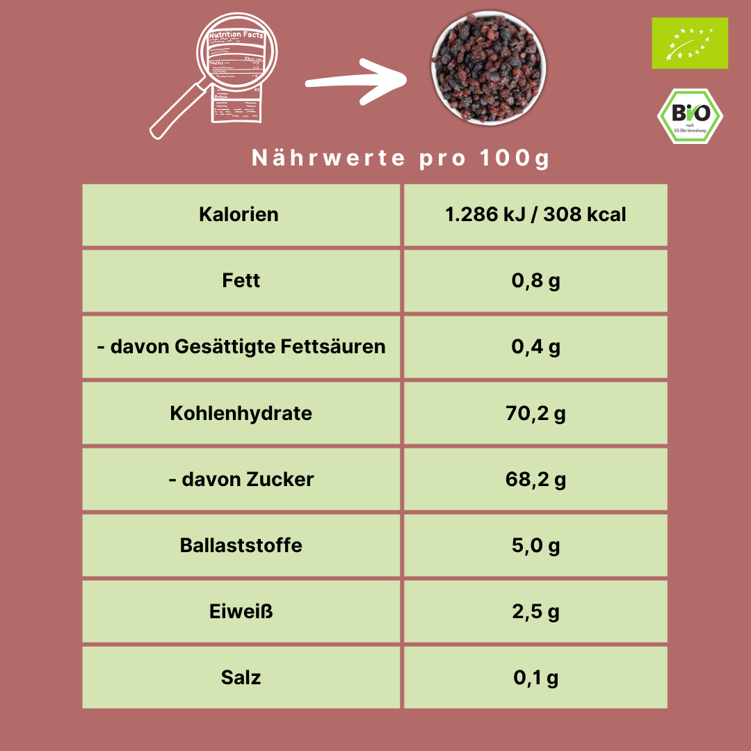 Bio Rosinen-Mix | "Traubenfreude" | mit Sultaninen, Korinthen und Weinbeeren