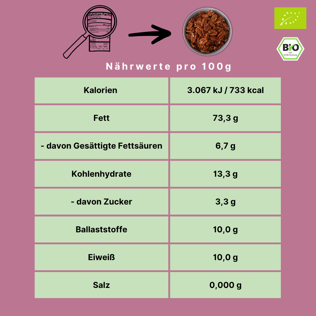 Bio Pekannusskerne | Hälften