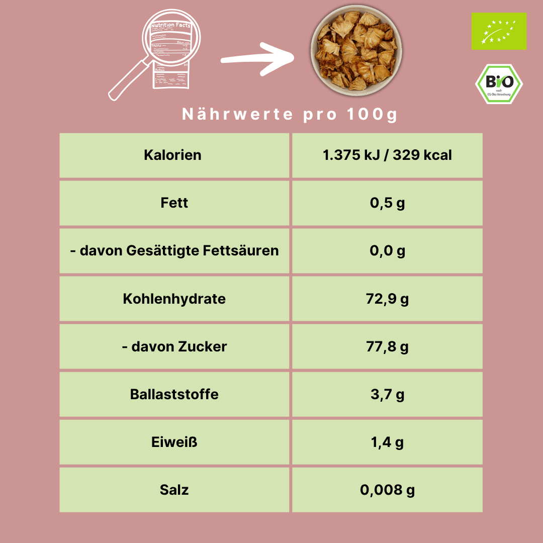 Bio Ananasstücke | Tidbits | soft | ungeschwefelt & ohne Zuckerzusatz