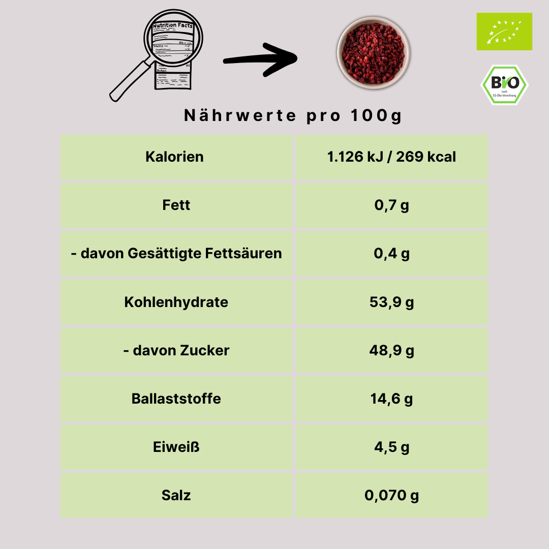 Bio Berberitzen | Rohkost | Premium Qualität