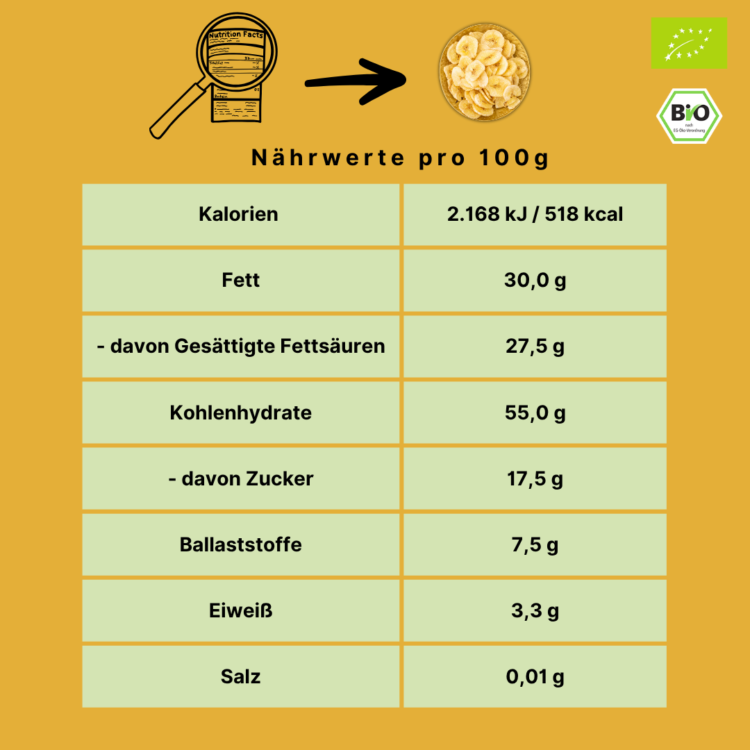 Bio Bananenchips | mit Rohrzucker gesüßt | knusprig & aromatisch