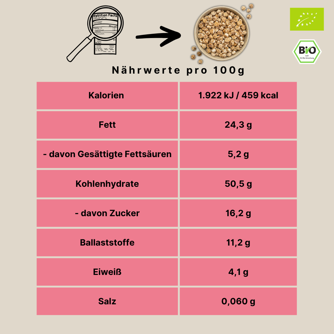 Bio Erdmandeln | geschält | zum Knabbern | Tigernüsse