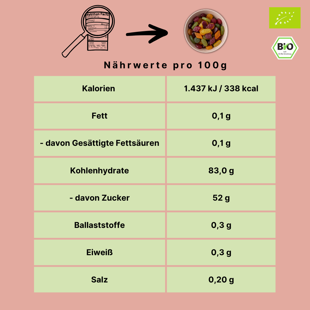 Bio Weingummis | vegan | fruchtig & soft