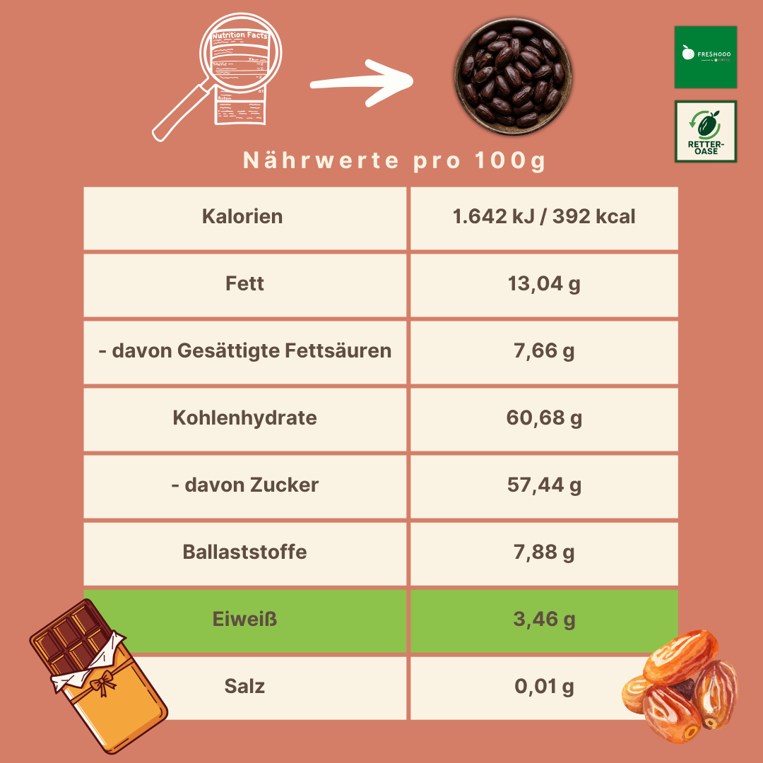 freshooo® Schokodatteln | Deglet Nour Datteln in Zartbitterschokolade | 51 % Kakao