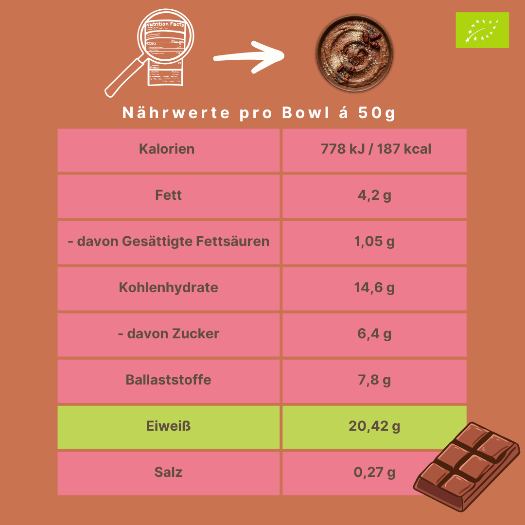 Bio Smoothie Bowl | "Protein-Chocolate Power" | 40% Protein | Fertigmischung