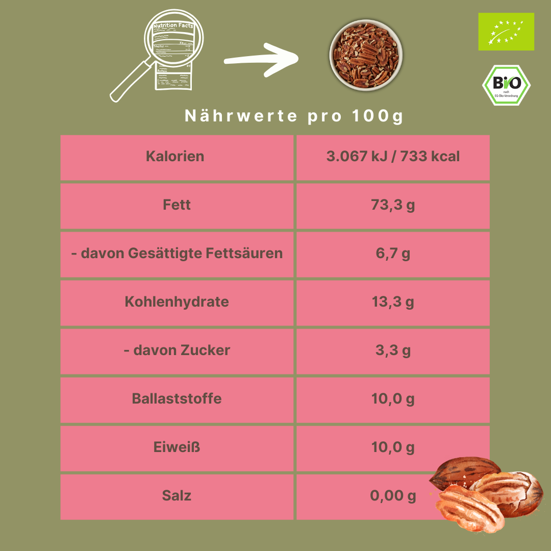 Bio Pekannussbruch | Pekannusskerne | mild & knackig