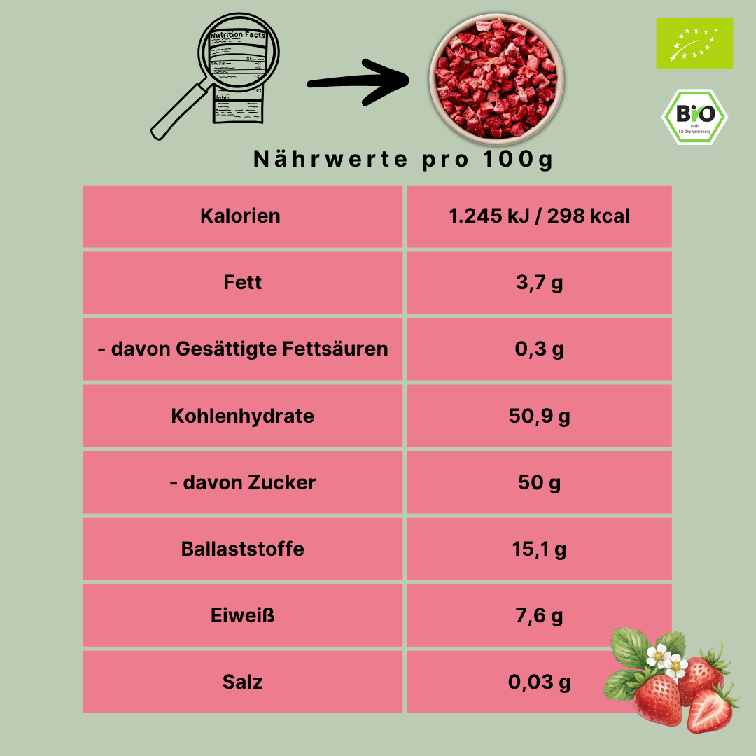 Bio Erdbeeren | Erdbeerstücke 2-10 mm | gefriergetrocknet
