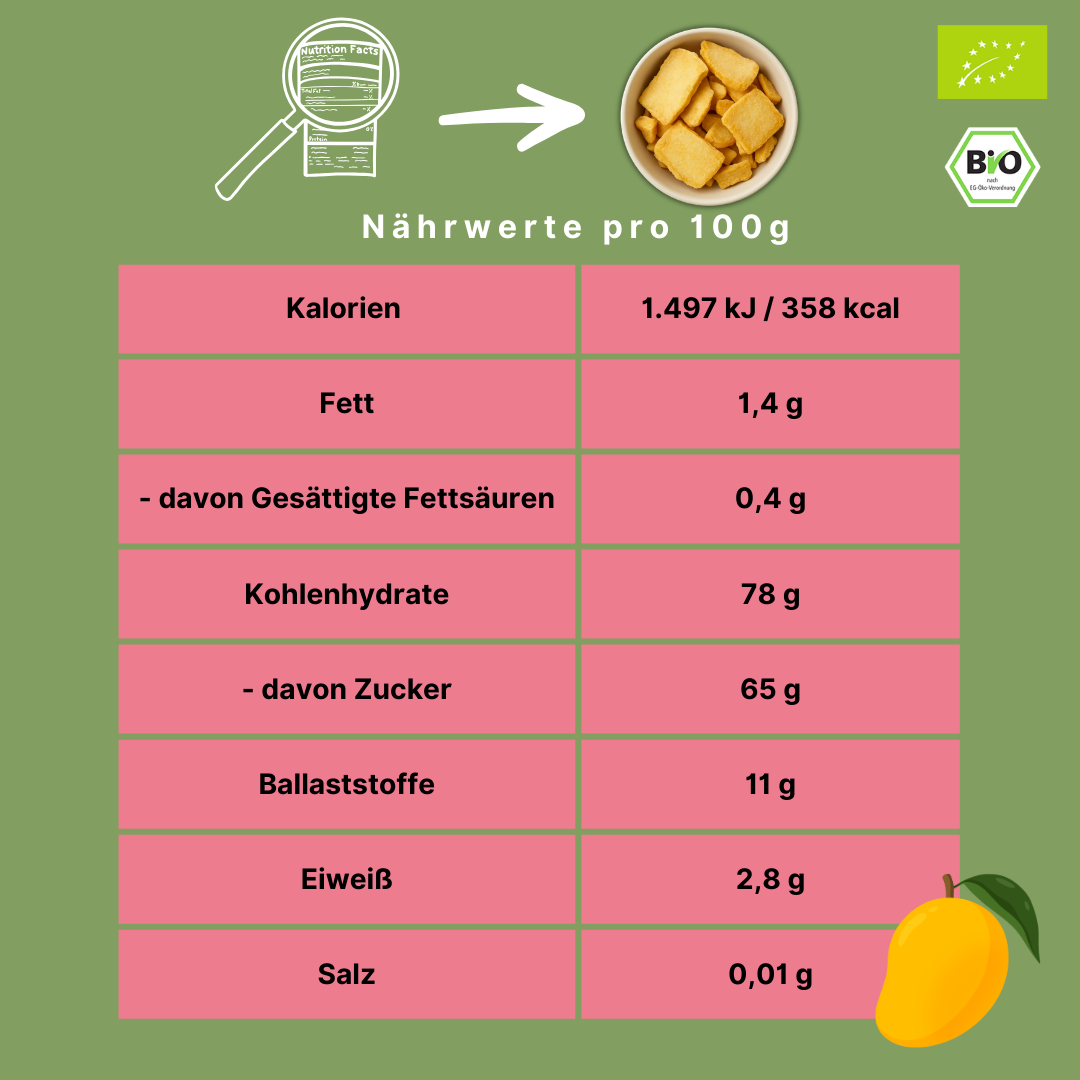 Bio Mangochips | Mangostücke | gefriergetrocknet