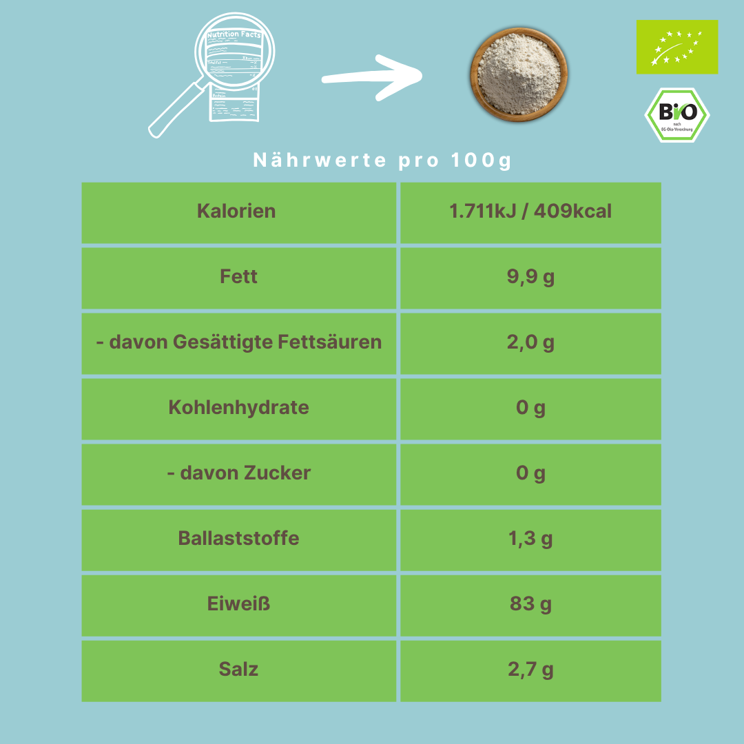 Bio Erbsenproteinpulver | Isolat | 82% Protein