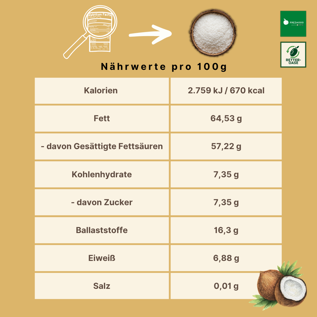 freshooo® Kokosraspeln | fein & aromatisch | aus den Philippinen