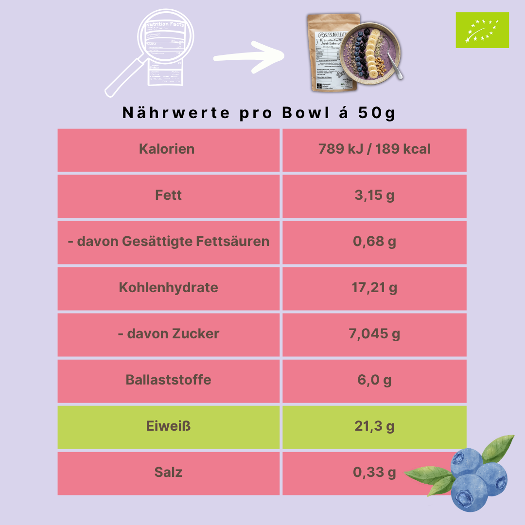 Bio Smoothie Bowl | "Protein Blueberry-Cream" | 42% Protein | Fertigmischung