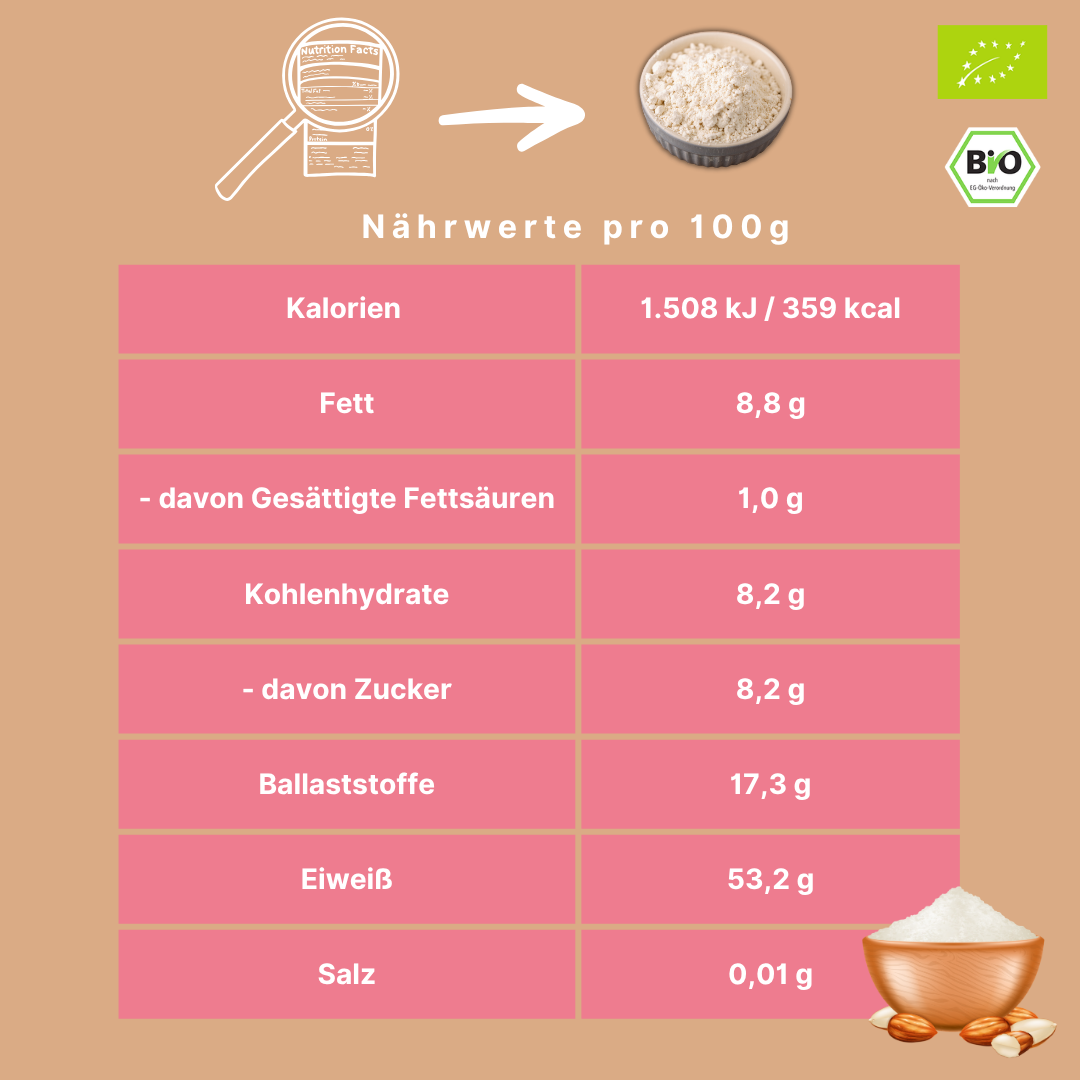 Bio Mandelmehl | weiß | Mandelprotein | kaltgepresst | stark entölt