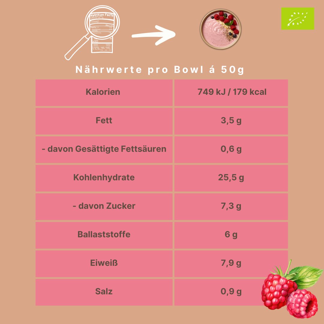 Bio Smoothie Bowl | "Juicy-Raspberry" | Fertigmischung