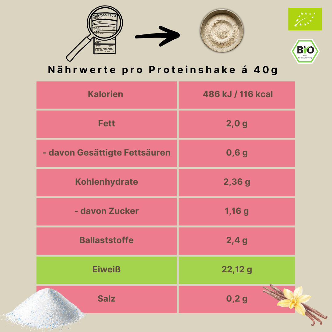 Bio Proteinpulver | "Erythrit-Bourbon Vanille" | Vegan & 55% Protein