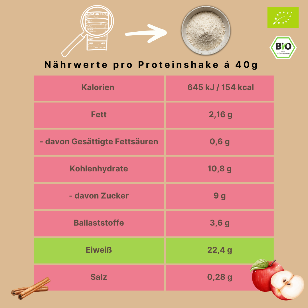 Bio Proteinpulver | "Apfel-Zimt-Kick" | Vegan & 56% Protein | mit Dattelsüße