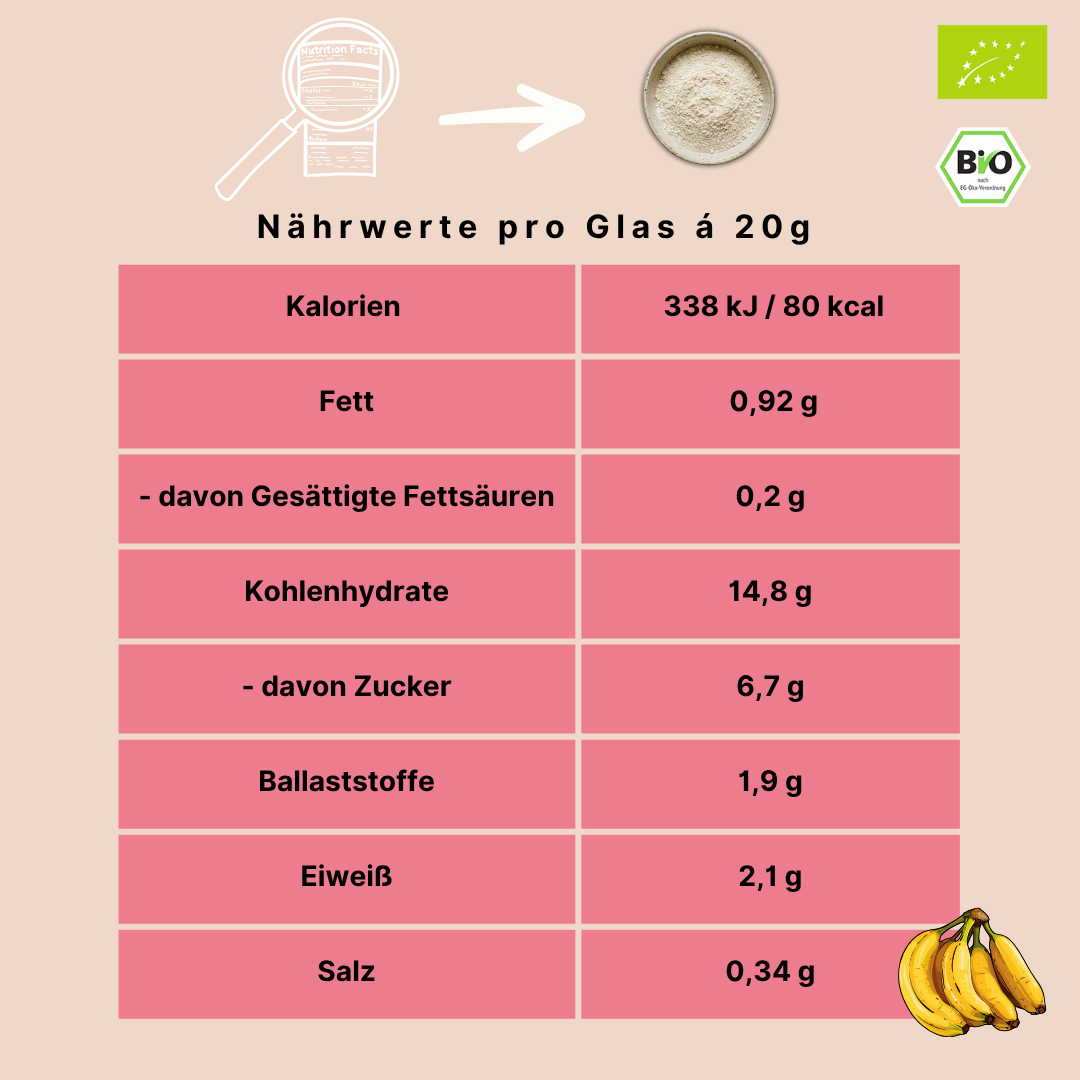 Bio Haferdrinkpulver | Banane mit Dattelsüße | vegan